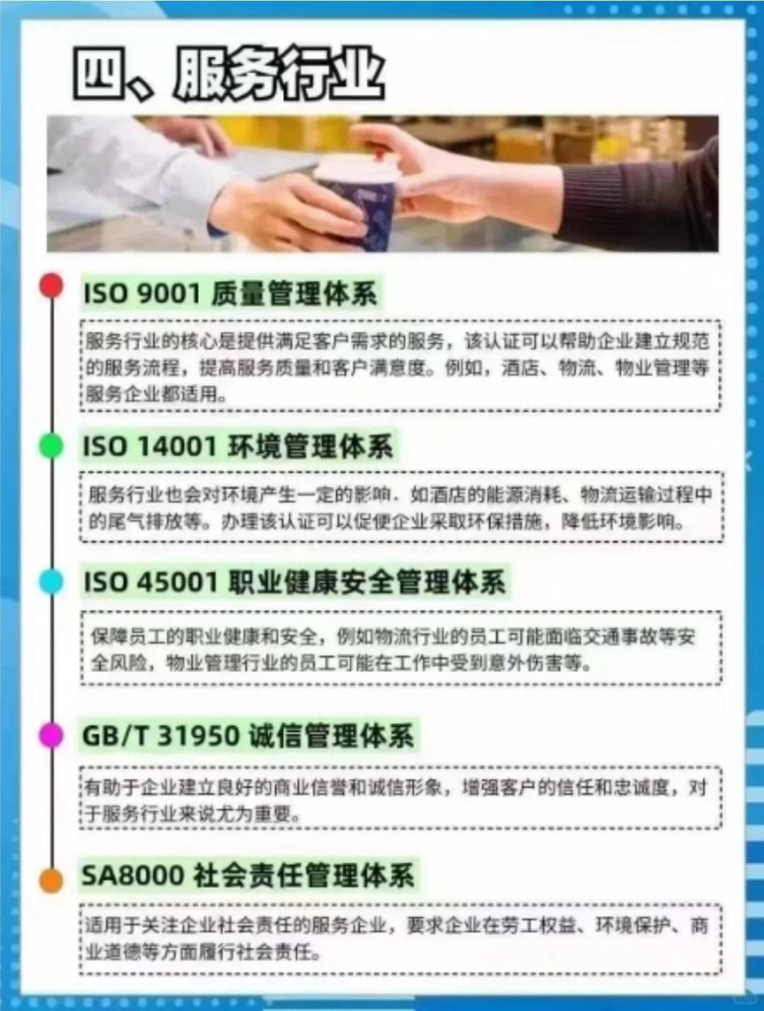 企业办理不同行业ISO认证证书该怎么选择？