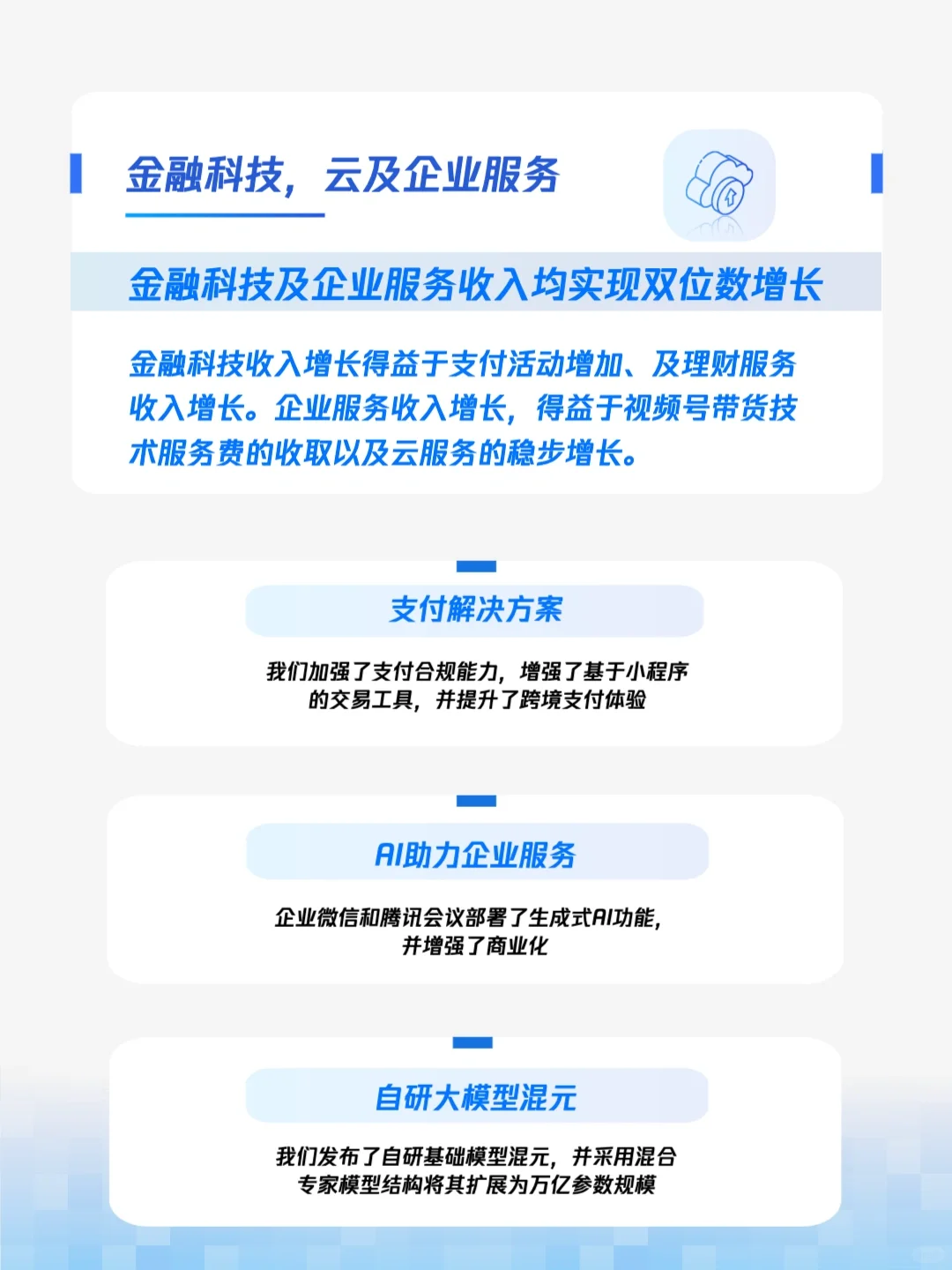 一图看懂腾讯2023全年财报！
