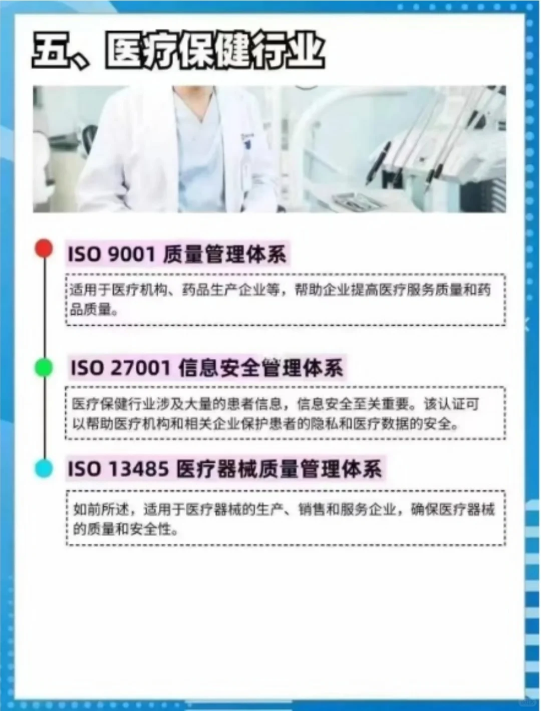 企业办理不同行业ISO认证证书该怎么选择？