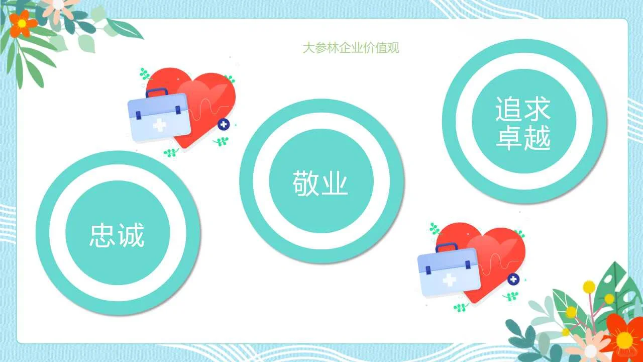 朝阳行业大参林企业概况简介