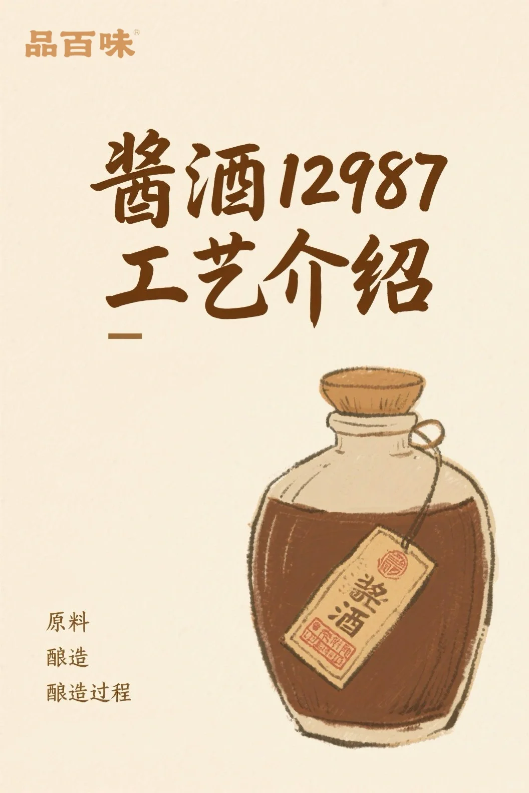 酱酒“12987”工艺｜七轮次酒的风味密码