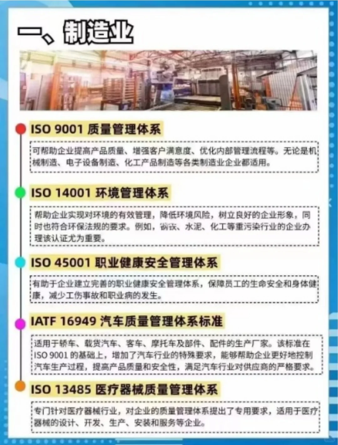 企业办理不同行业ISO认证证书该怎么选择？