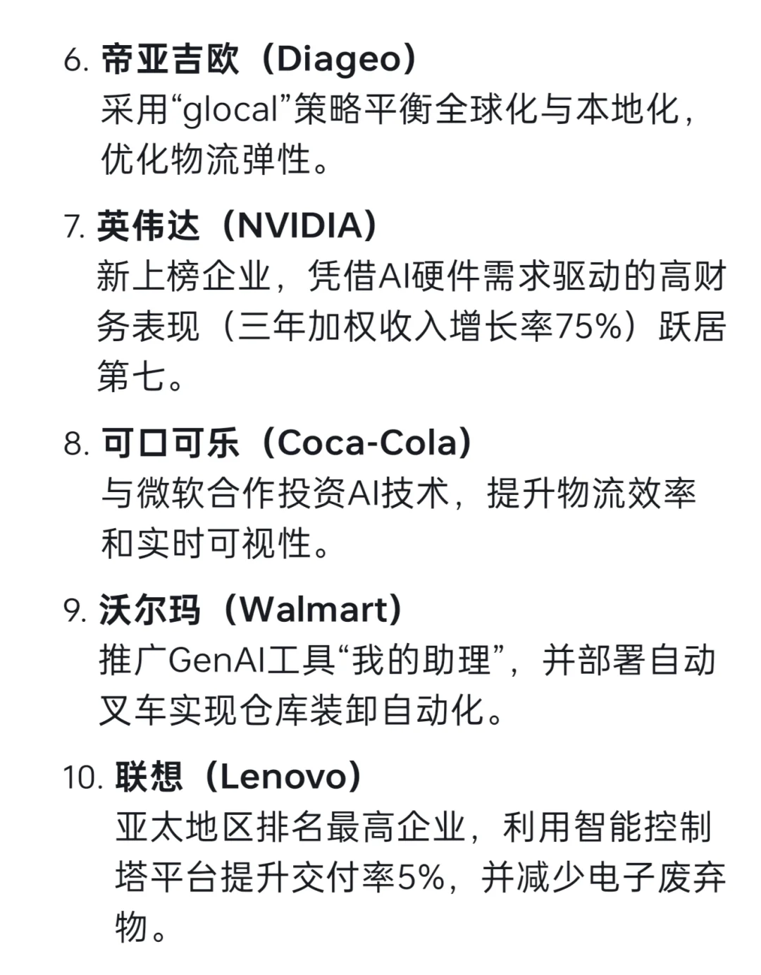 24年全球企业供应链排名Top25(DS)