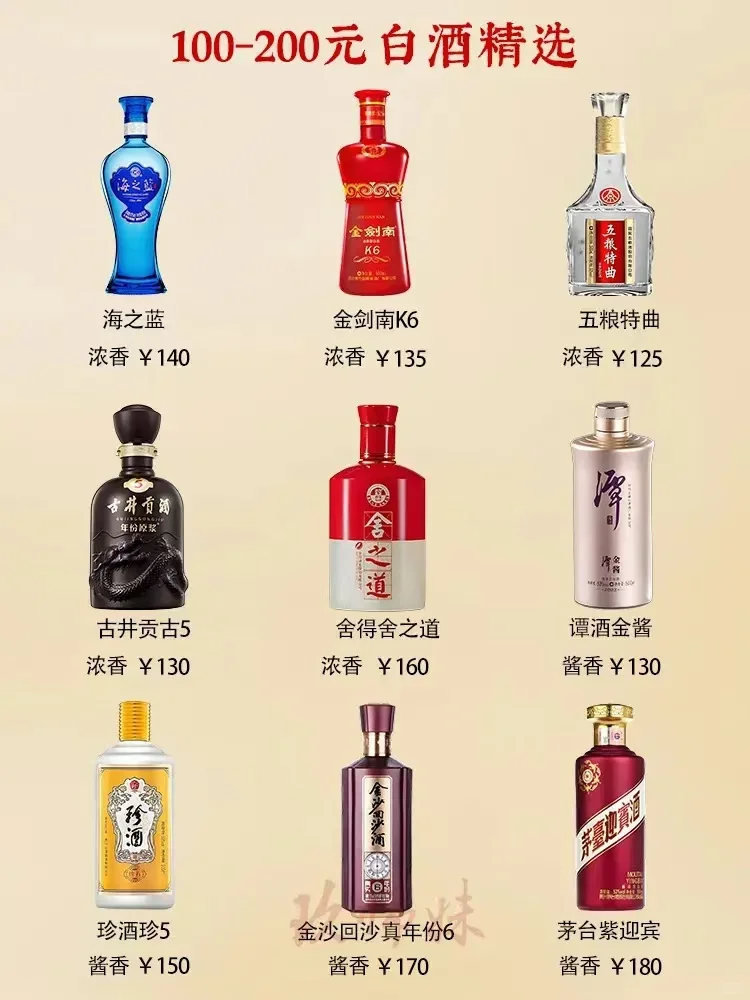 100-200元档白酒超高性价比酒款推荐?