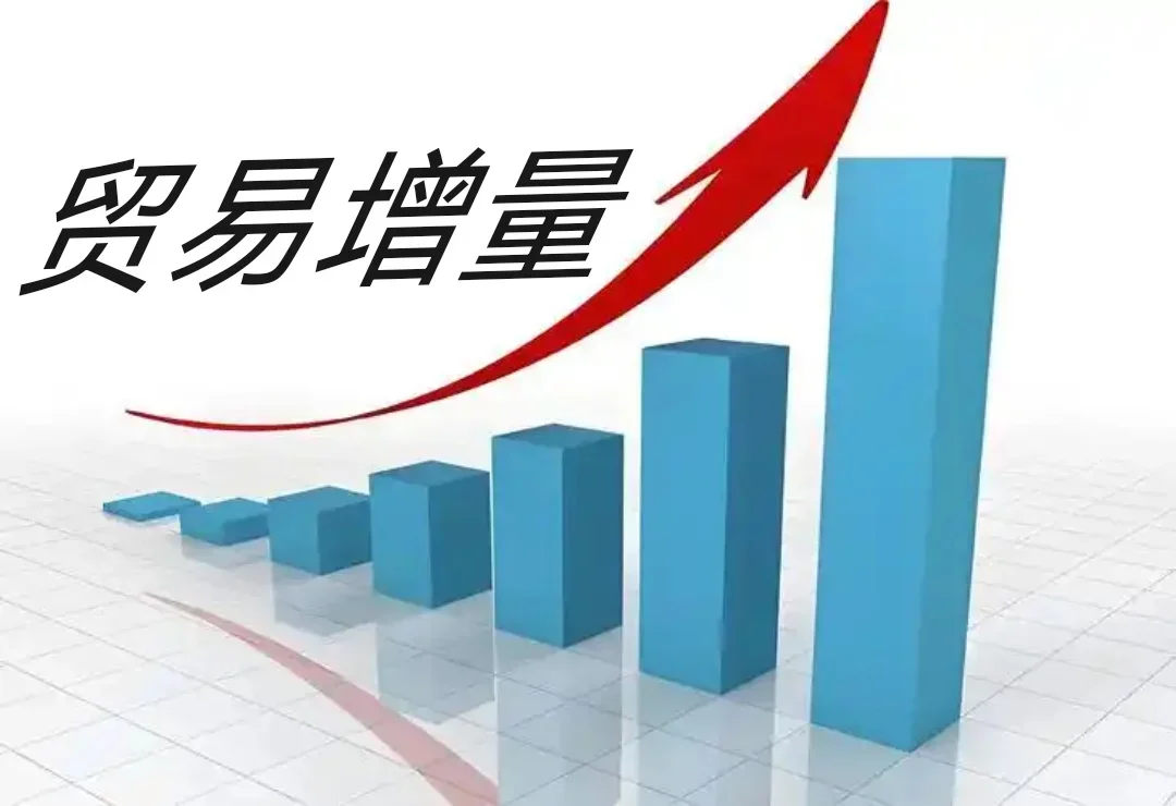 企业发展趋势、贸易增量、企业孵化