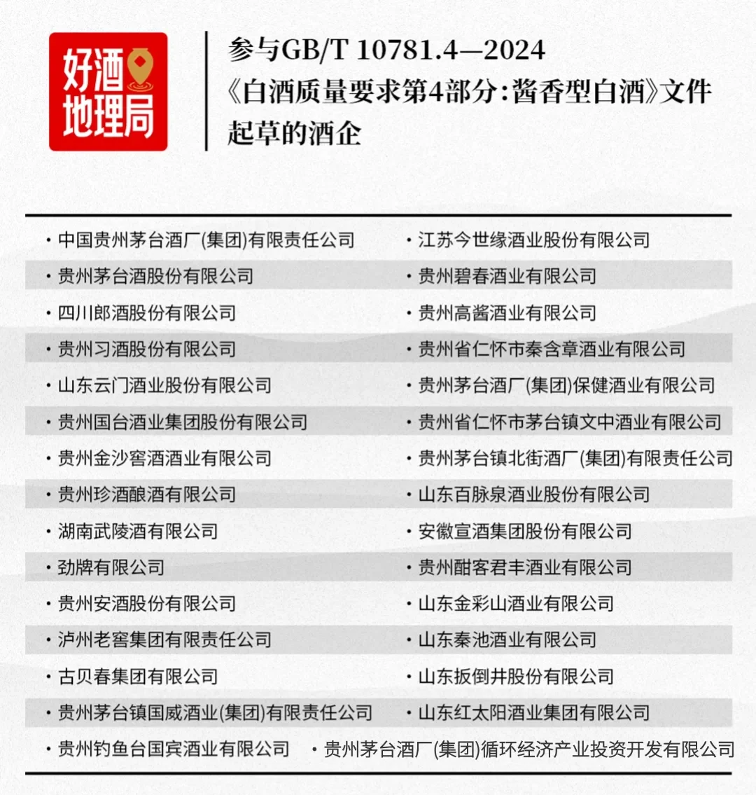 11大修订变化！白酒新国标6月1日起实施
