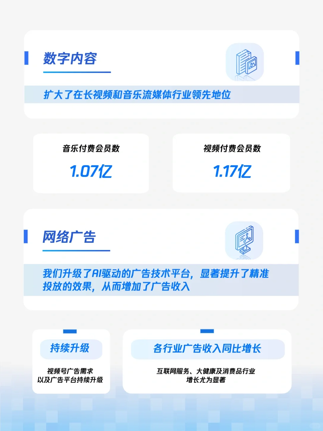 一图看懂腾讯2023全年财报！