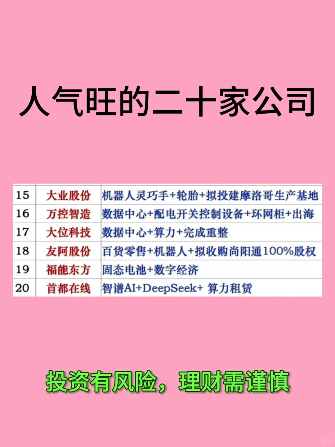 人气旺的二十家公司