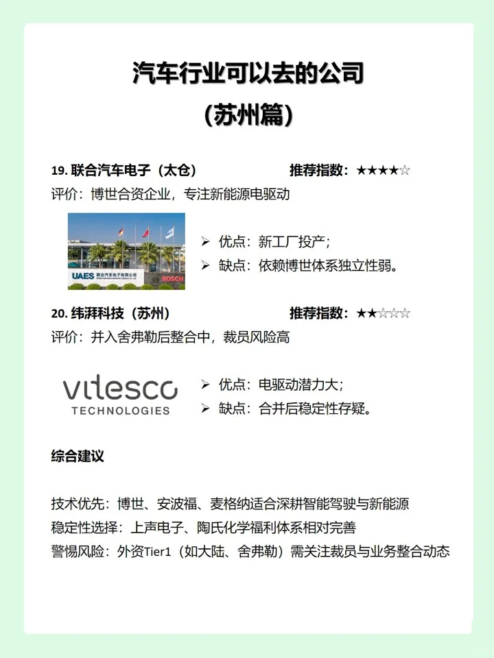 汽车行业可以去的公司（苏州篇）