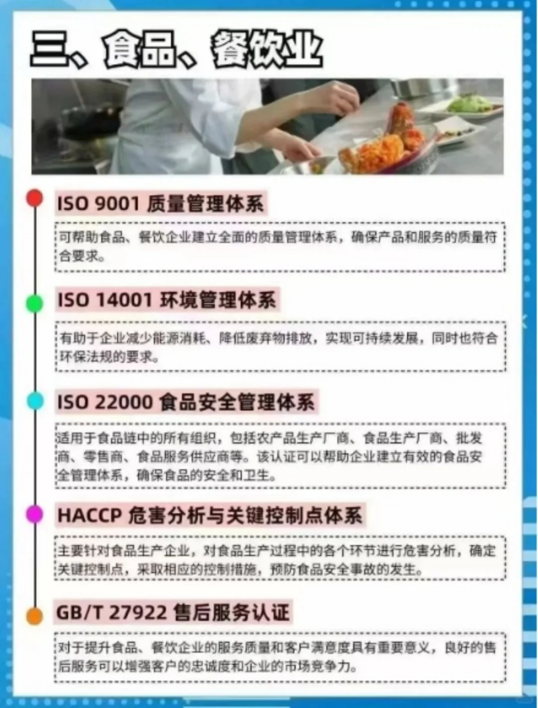 企业办理不同行业ISO认证证书该怎么选择？