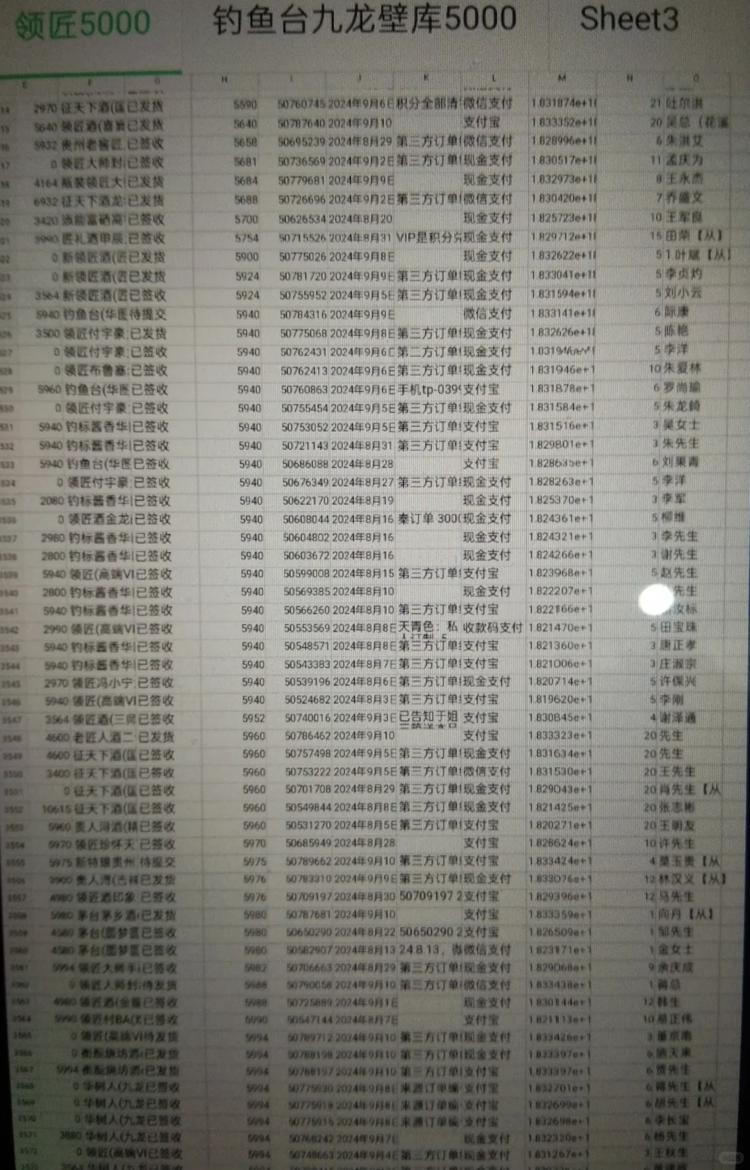 历史白酒，超便宜