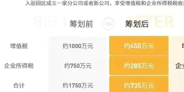 建筑行业进项不足?企业所得税缴了25%，
