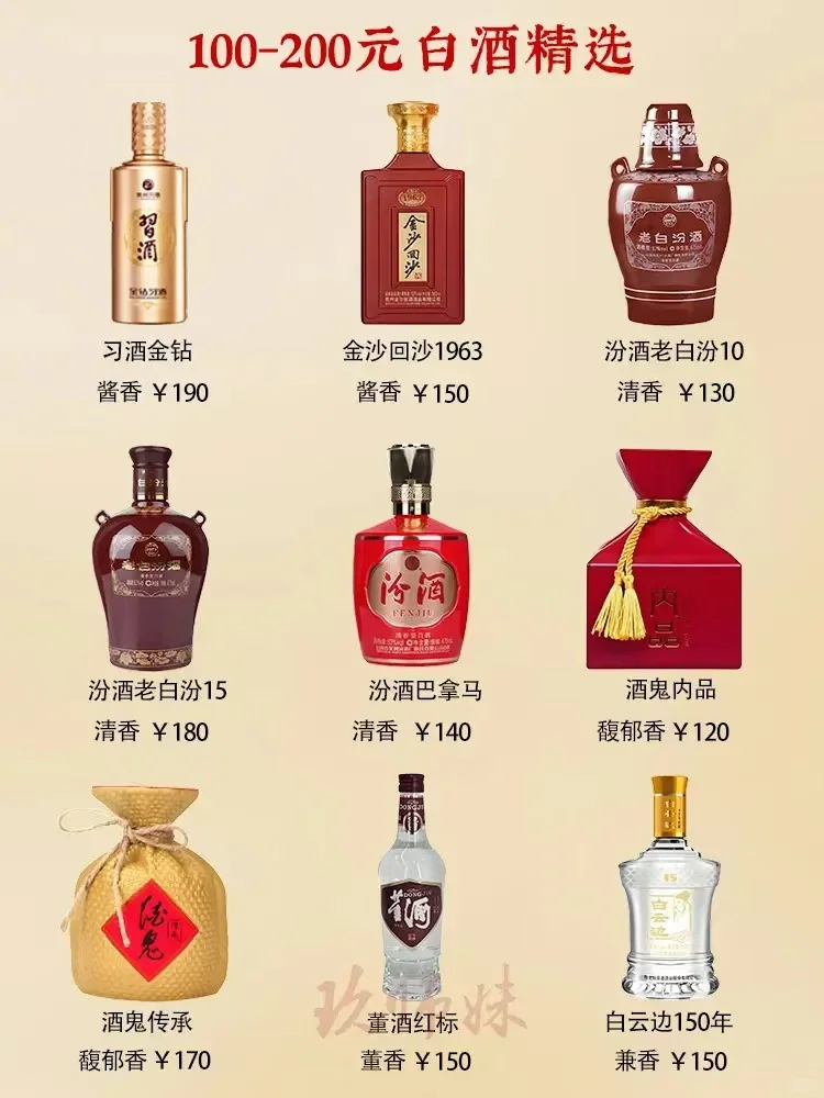 100-200元档白酒超高性价比酒款推荐?