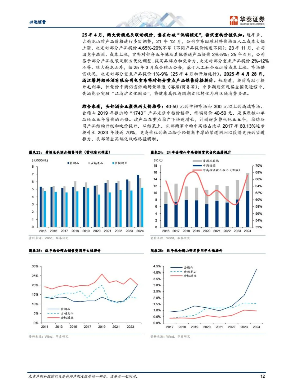 2025黄酒行业报告
