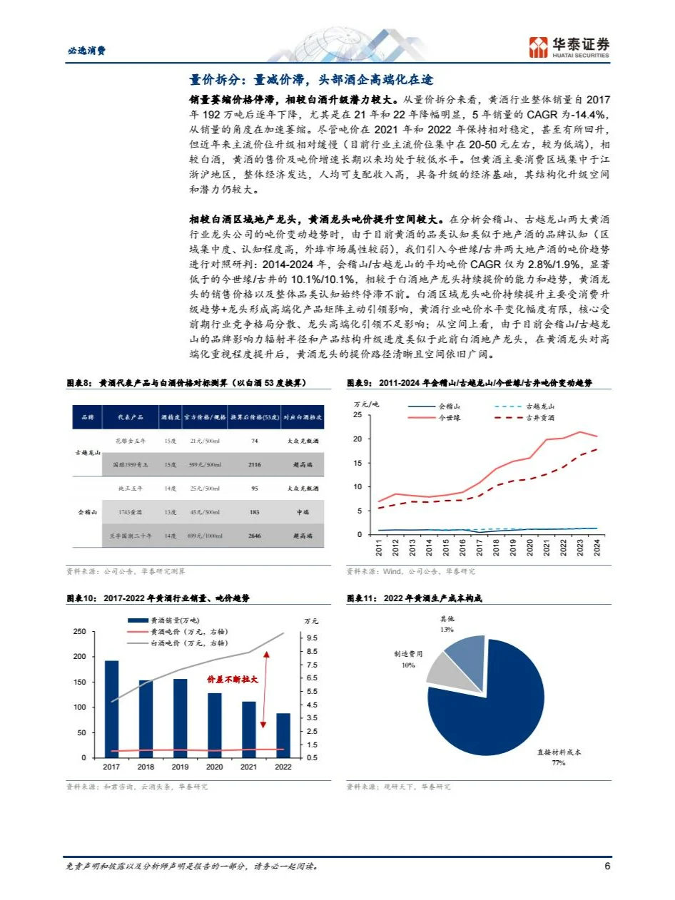 2025黄酒行业报告