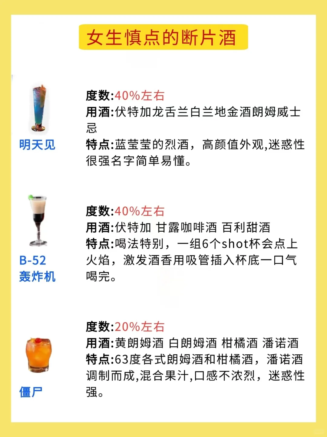 女生独自去酒吧一定要慎点的 12款失身酒
