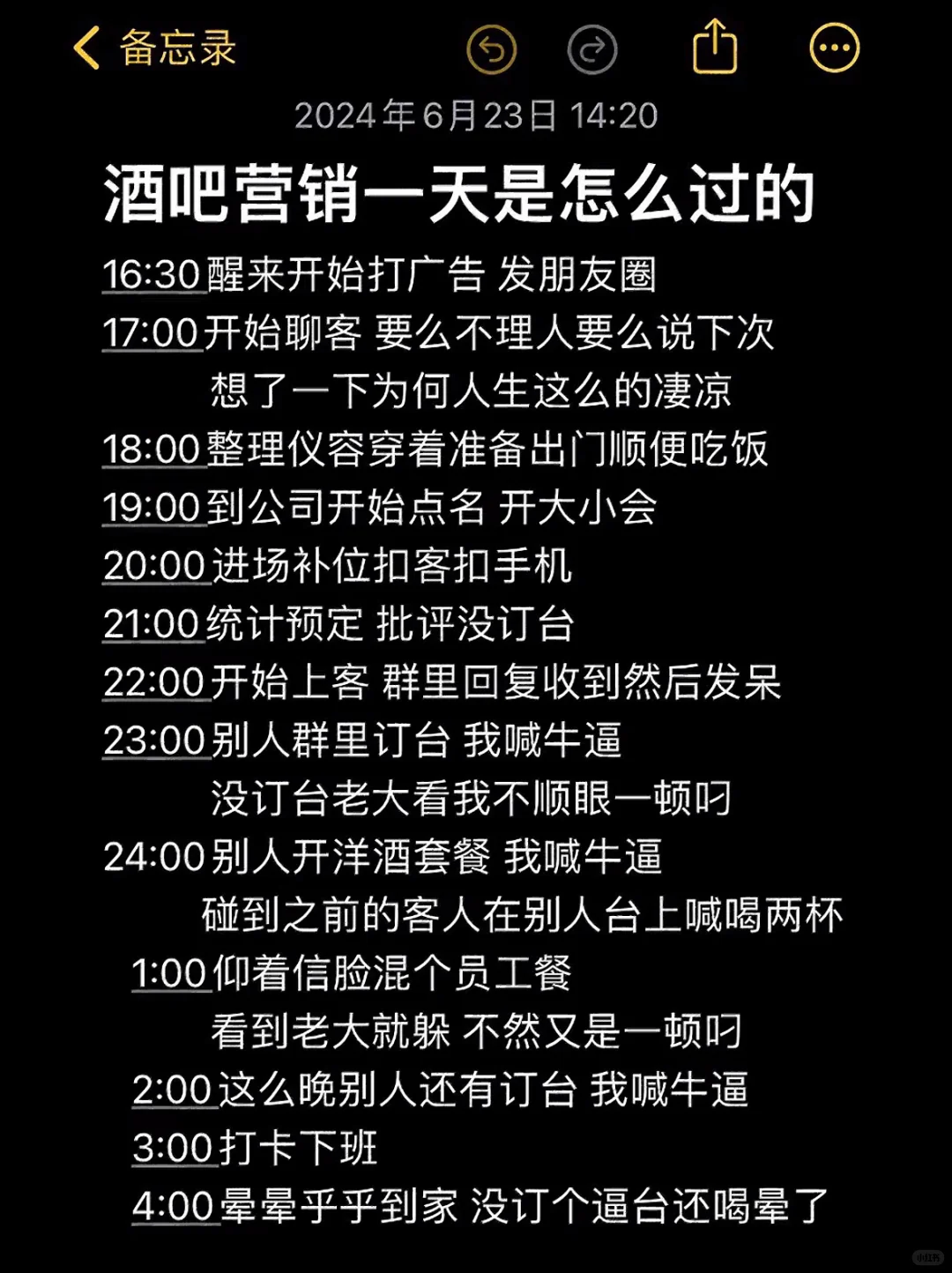当营销的一天