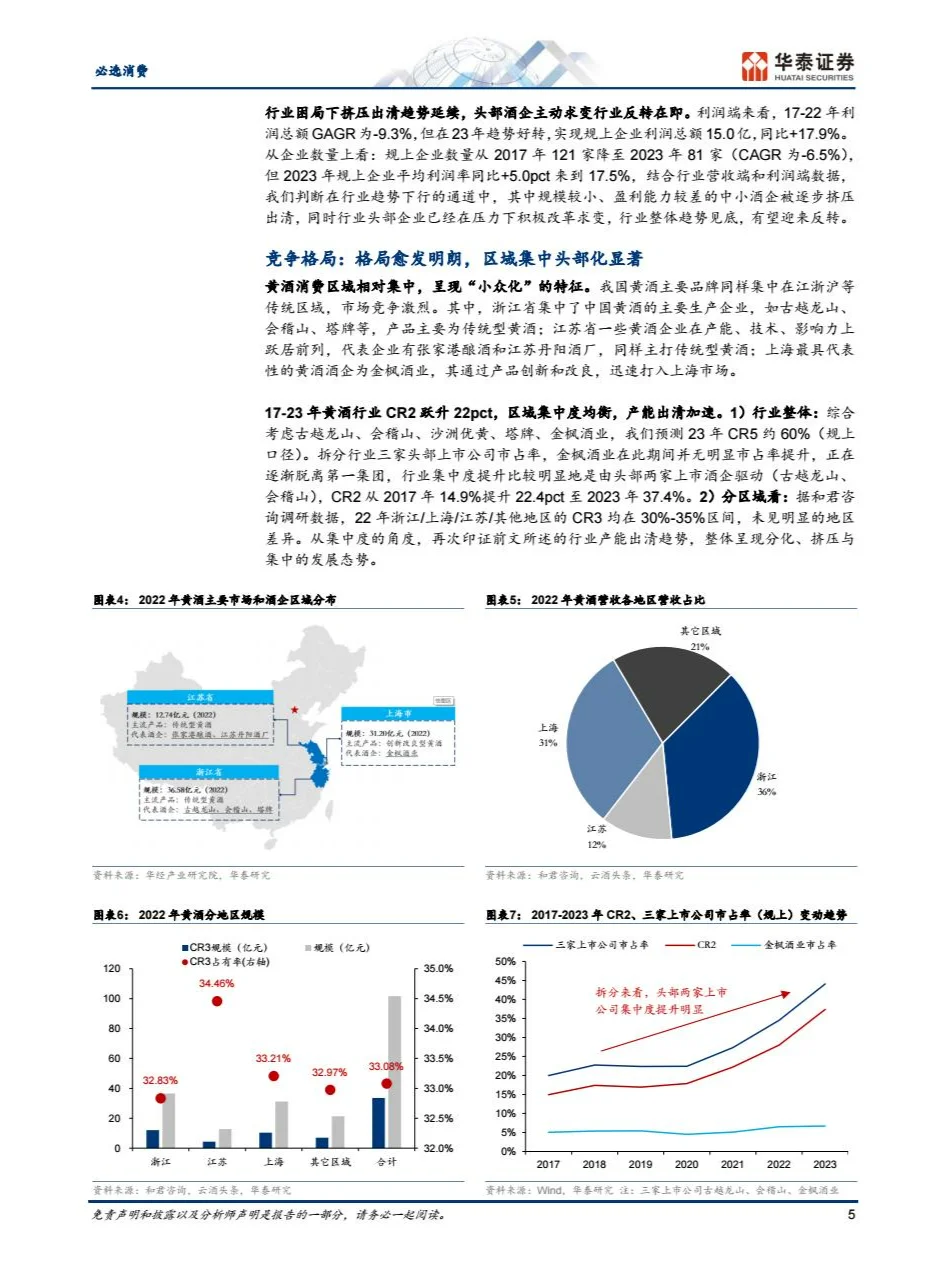 2025黄酒行业报告