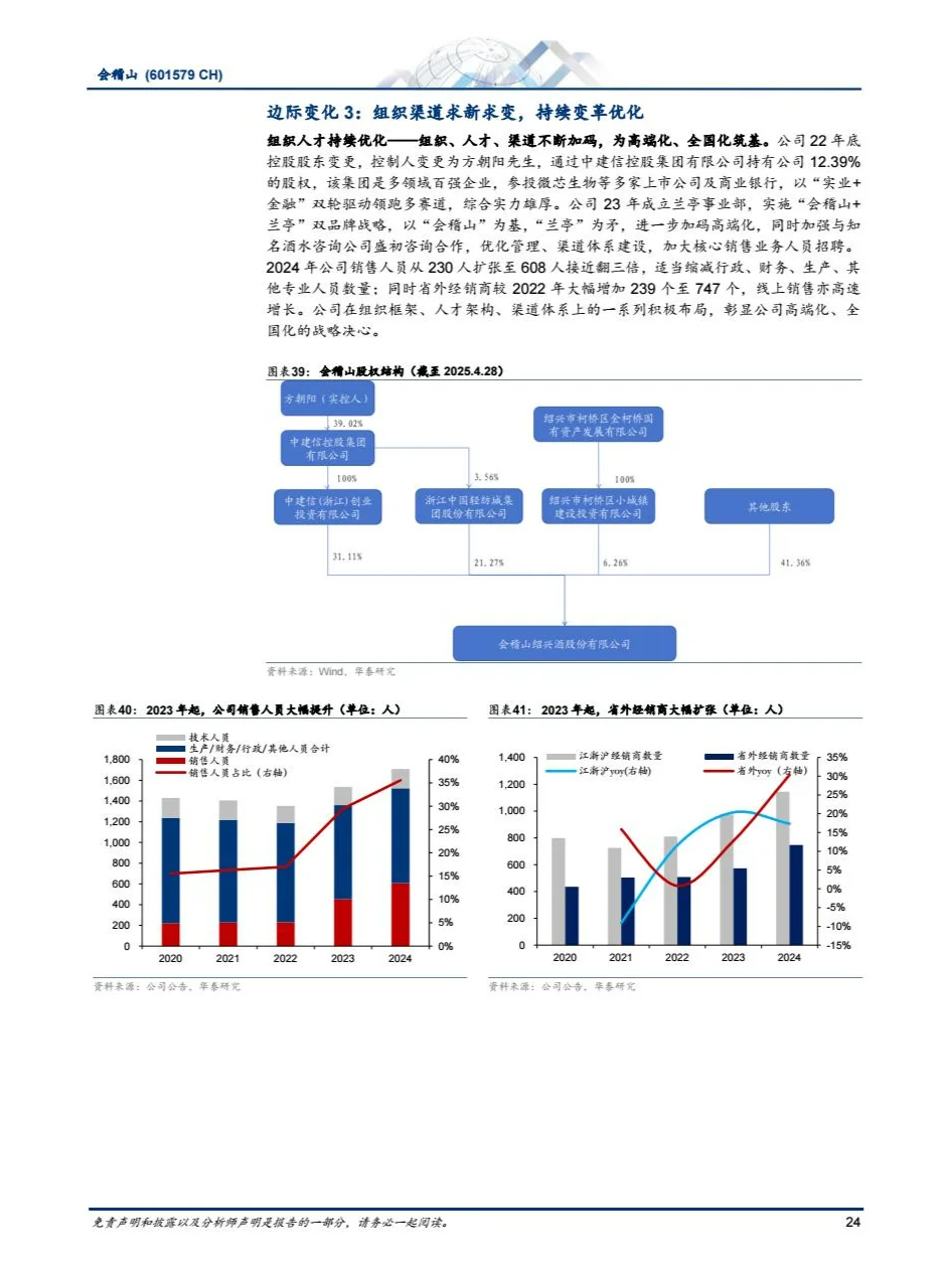2025黄酒行业报告