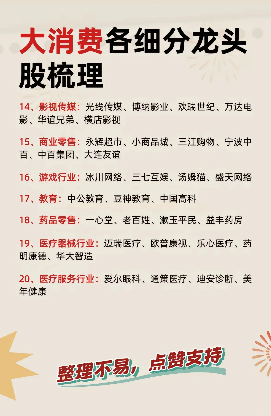关税贸易战，消费内循环概念股