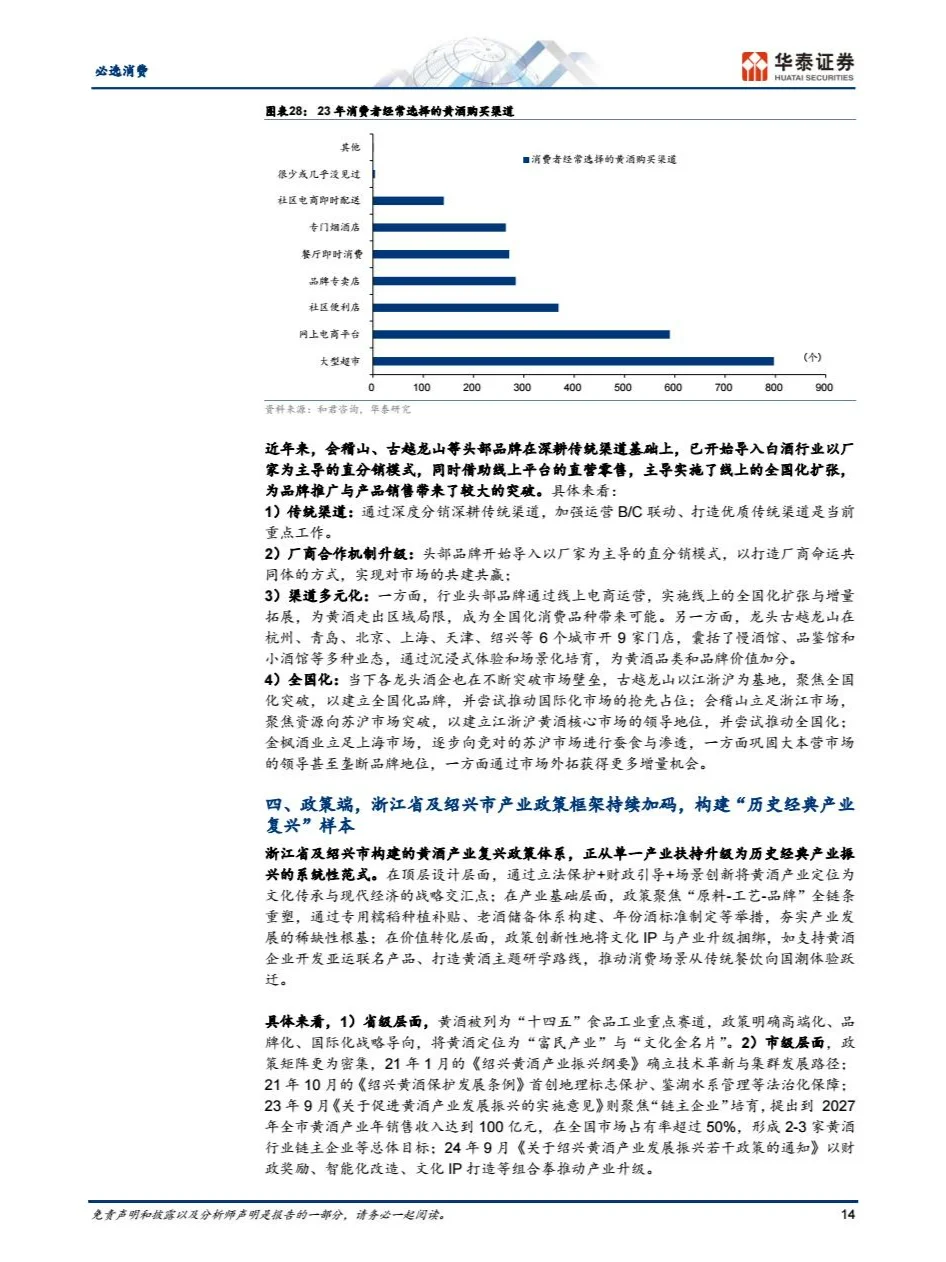 2025黄酒行业报告