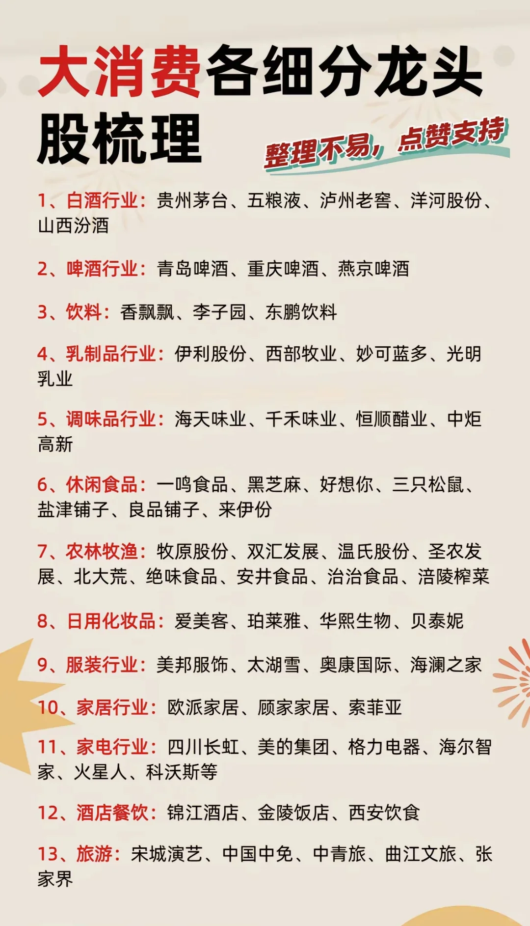 关税贸易战，消费内循环概念股