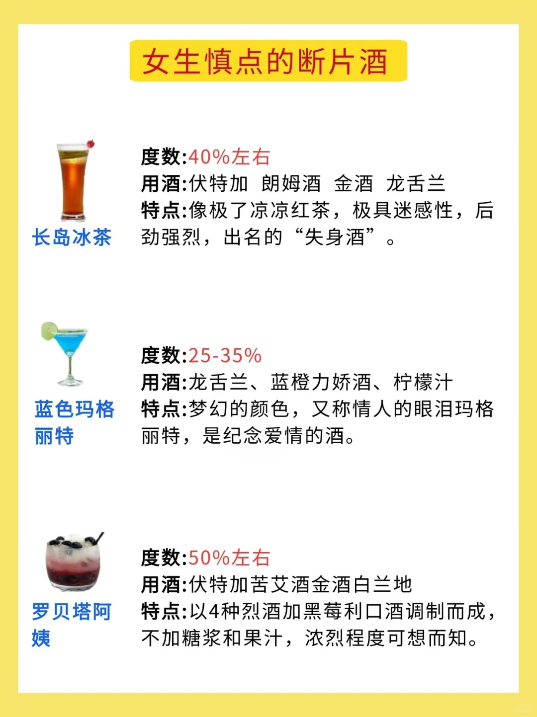 女生独自去酒吧一定要慎点的 12款失身酒