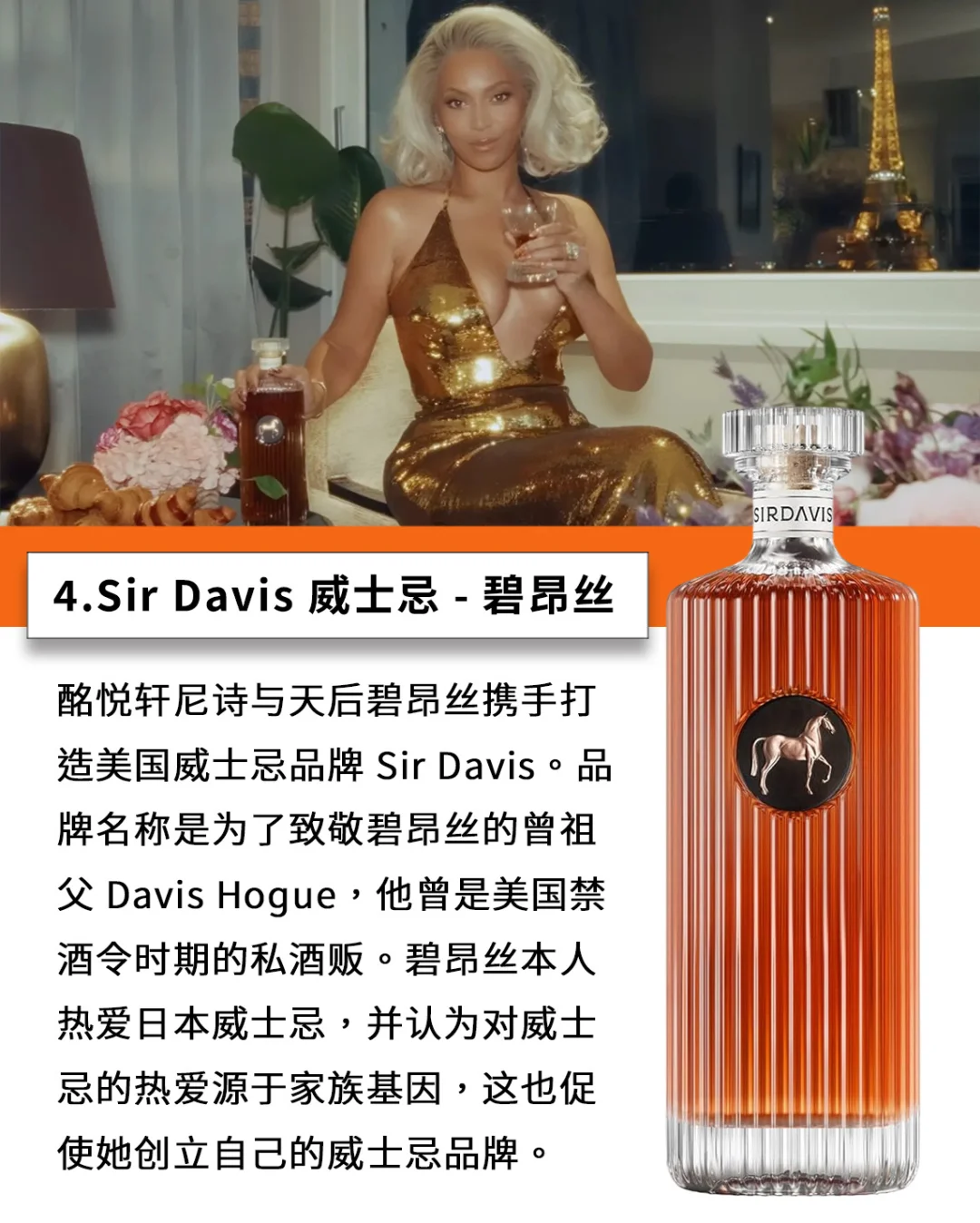 2024最成功名人烈酒品牌｜TOP5