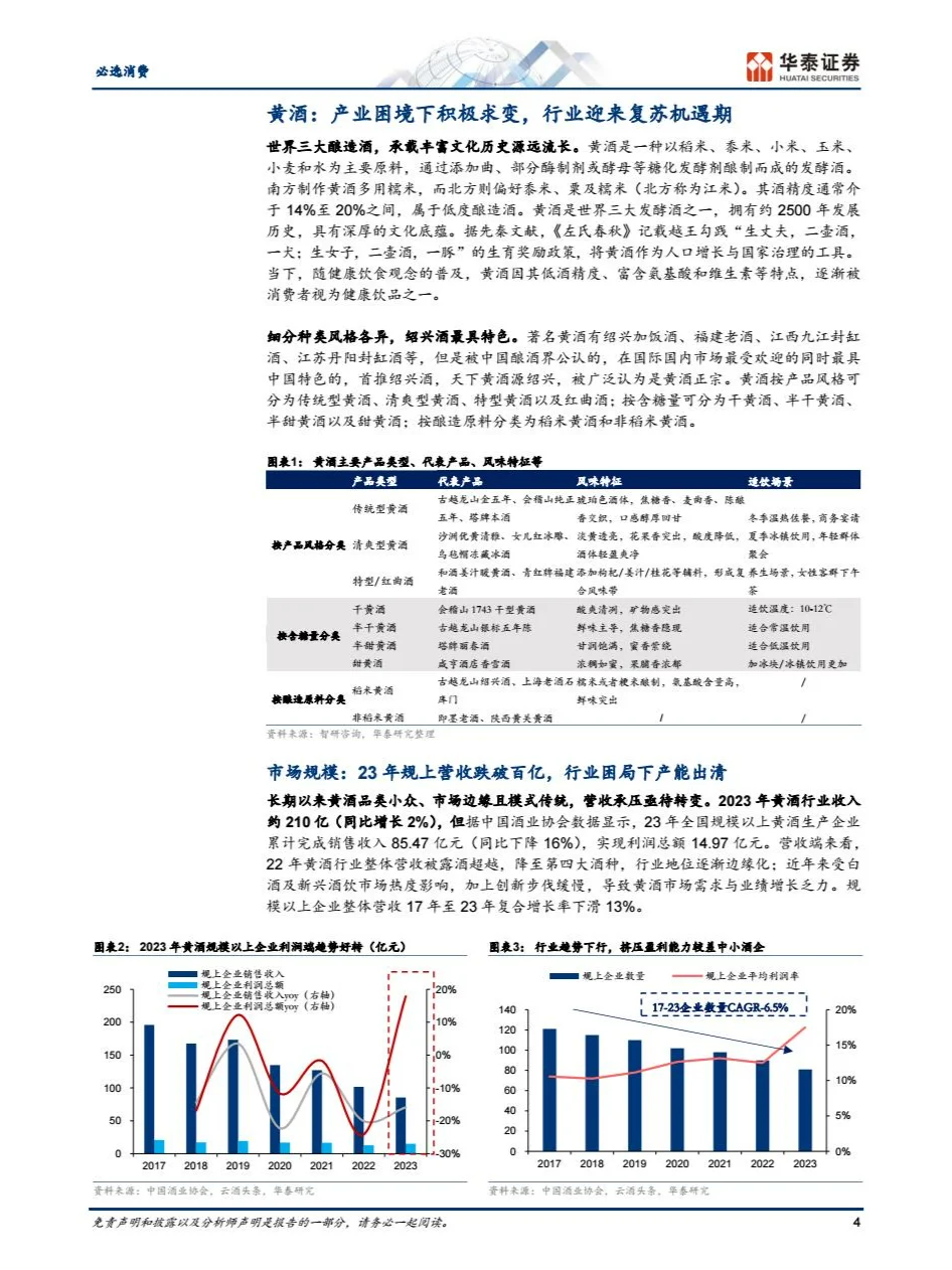 2025黄酒行业报告