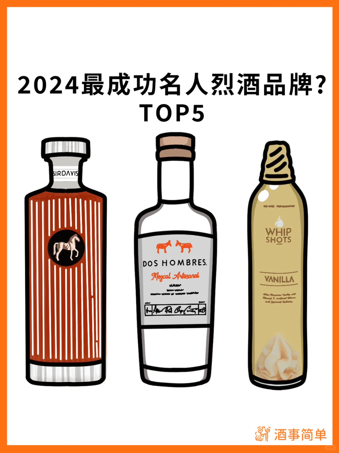 2024最成功名人烈酒品牌｜TOP5