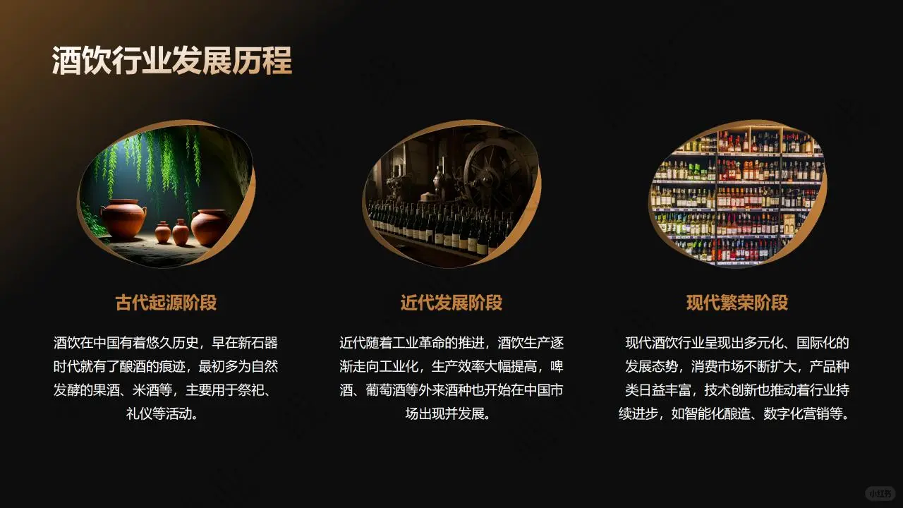 2025年酒饮行业细分及竞争格局研究报告