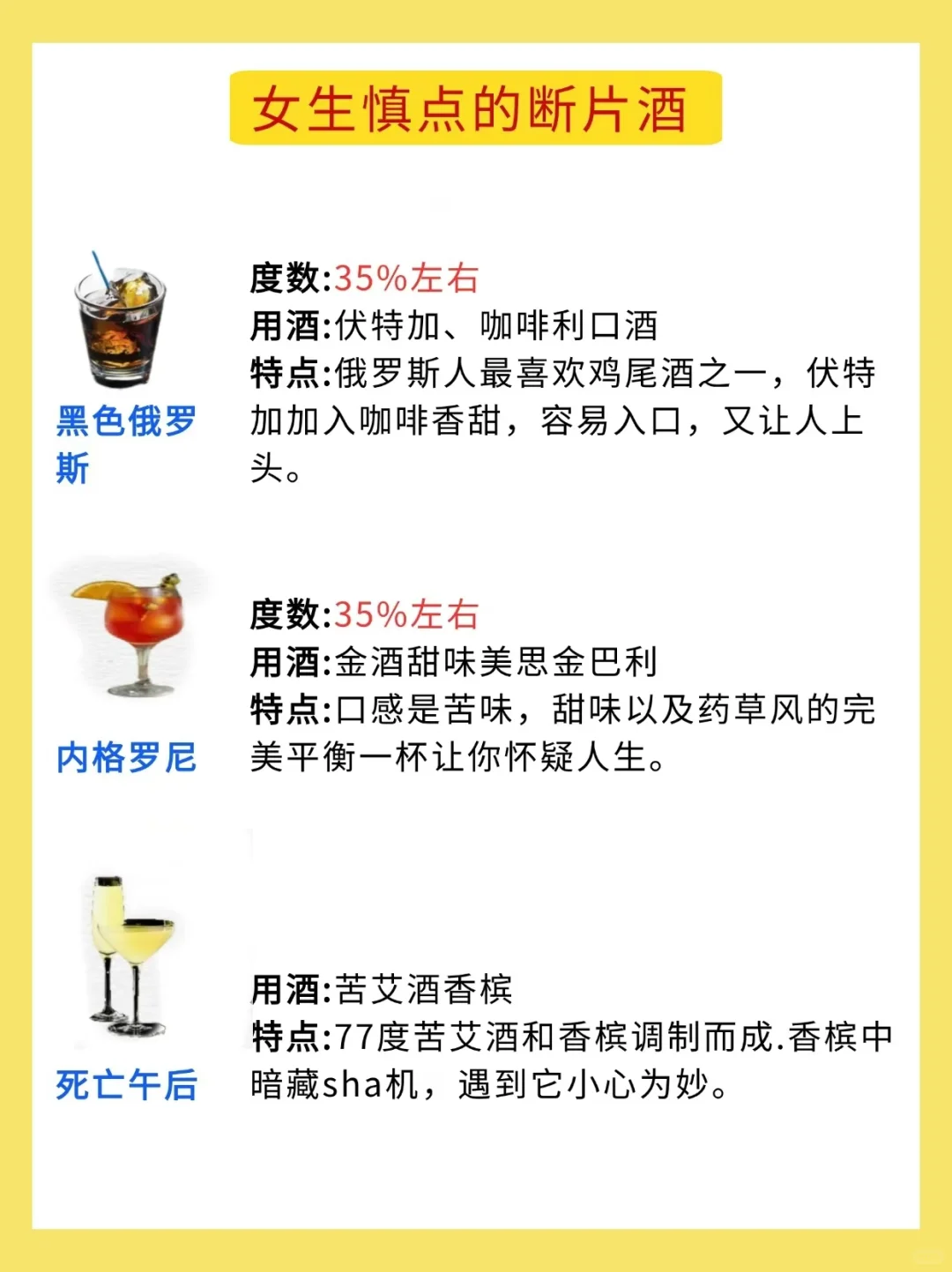 女生独自去酒吧一定要慎点的 12款失身酒