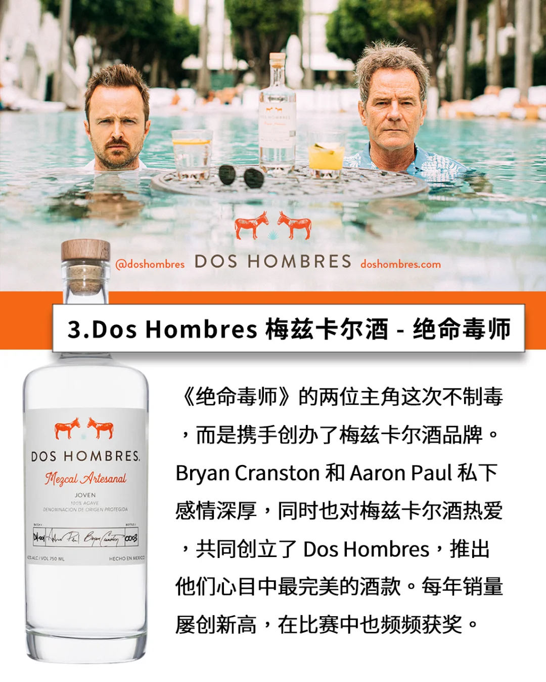 2024最成功名人烈酒品牌｜TOP5