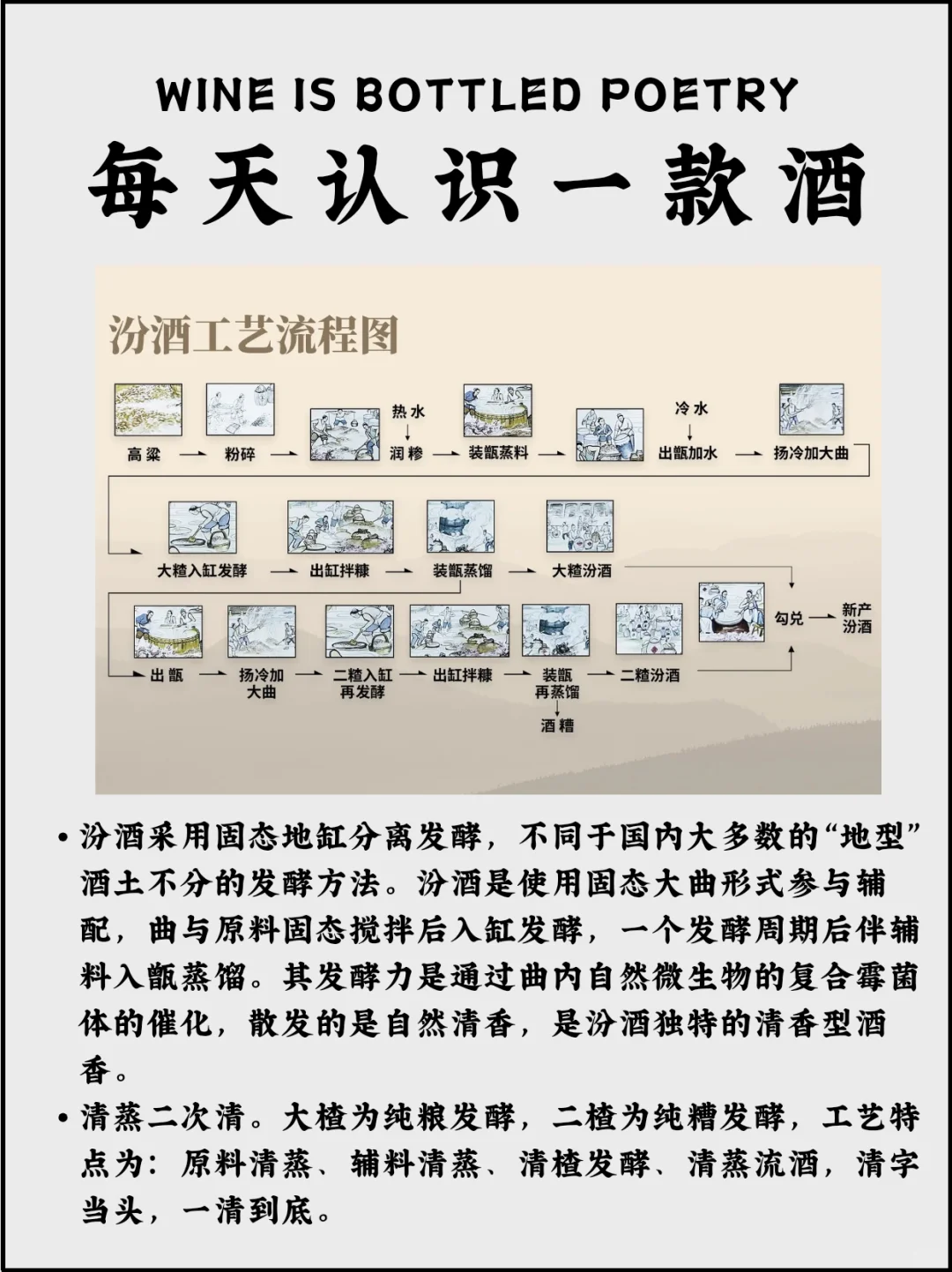 No.27每天认识一款酒｜汾酒·青花20年