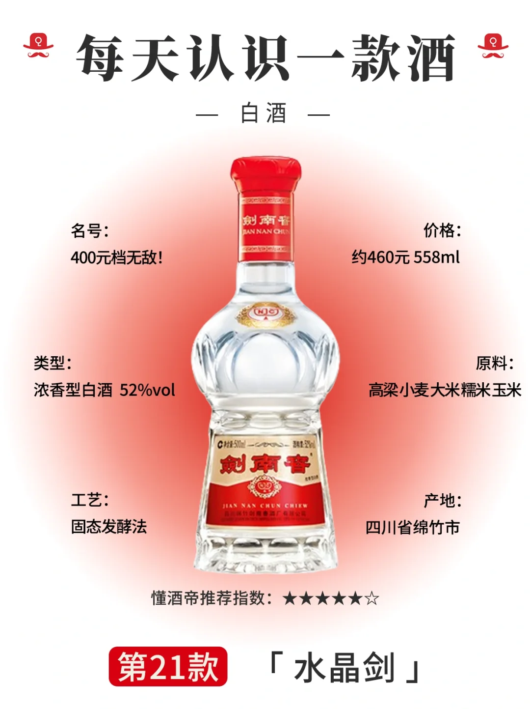 每天认识一款酒〡水晶剑：400元档一哥?