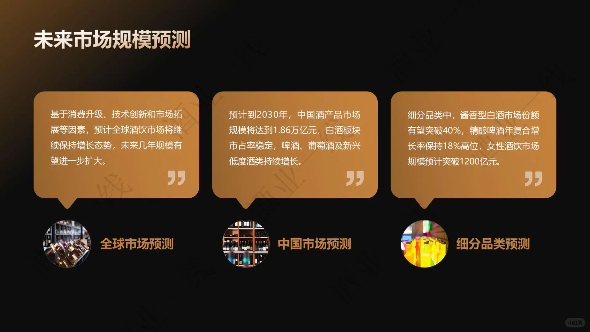 2025酒饮趋势｜高端+健康+年轻化