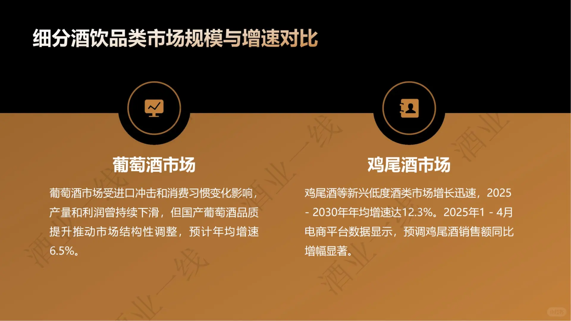 《2025 酒饮料行业趋势洞察报告》爆点来袭
