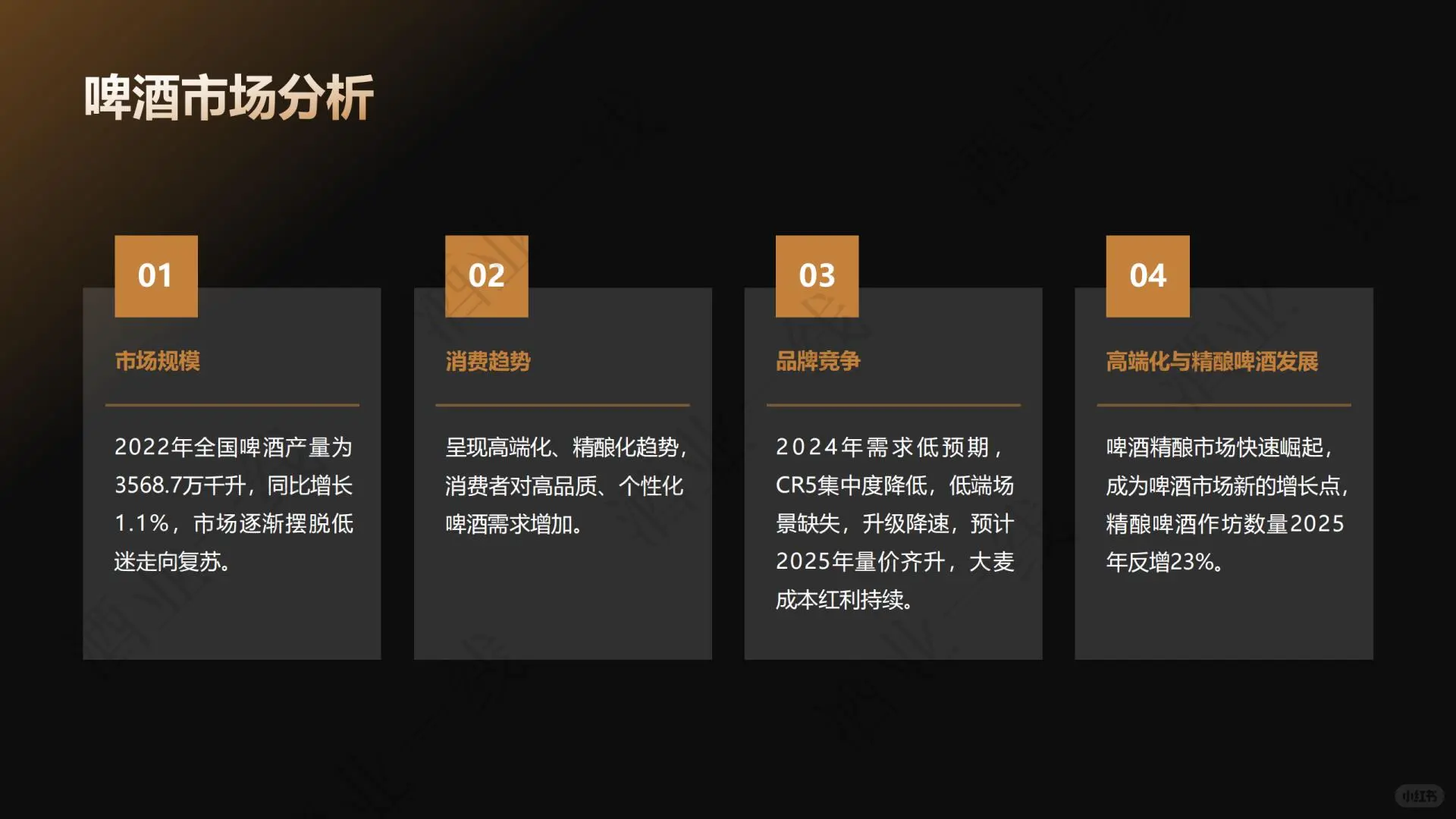 2025酒饮趋势｜高端+健康+年轻化