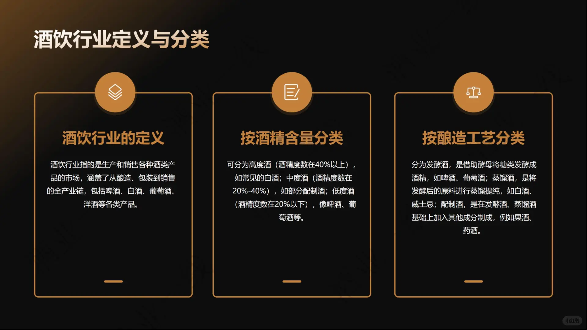 《2025 酒饮料行业趋势洞察报告》爆点来袭