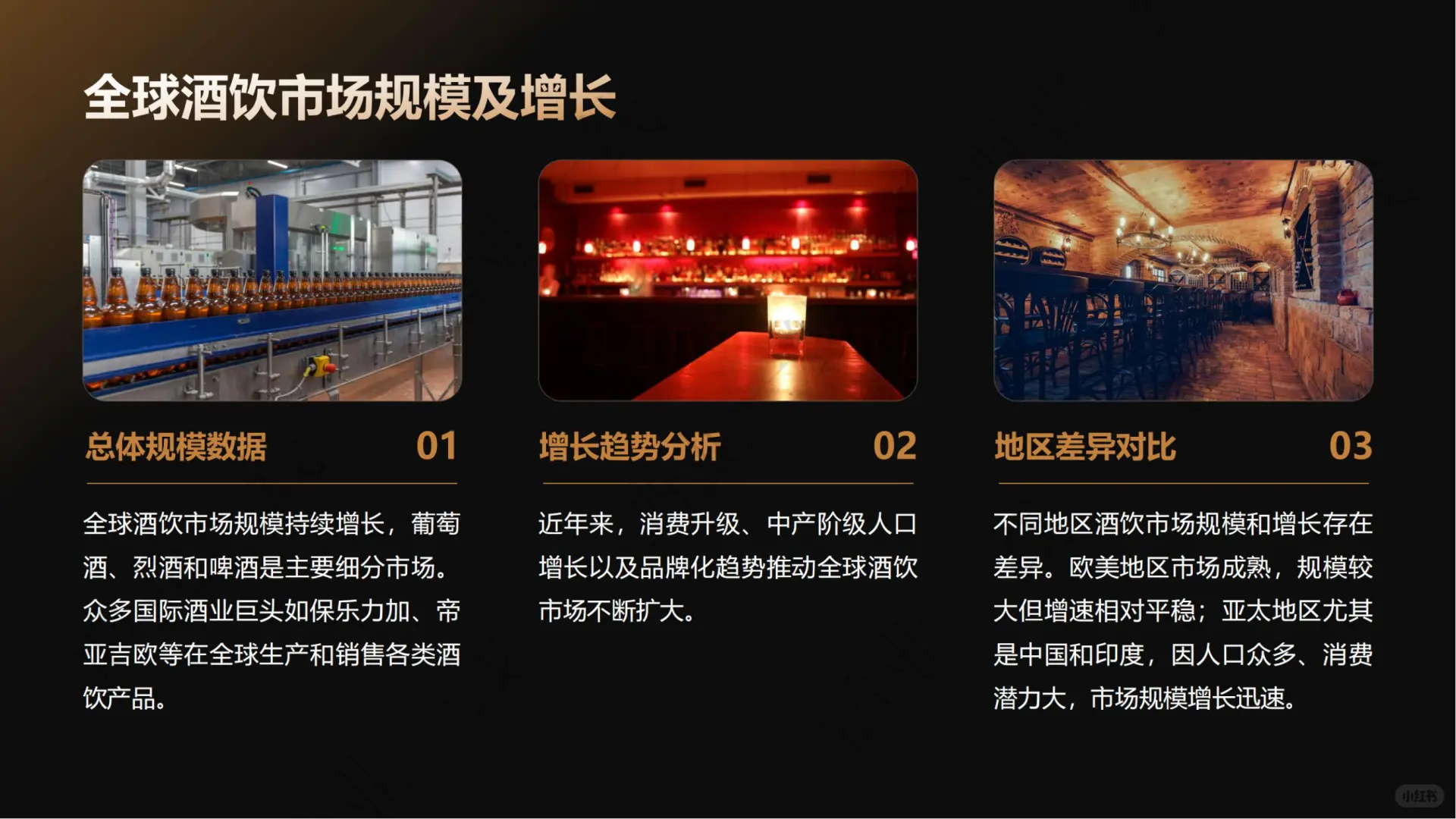 《2025 酒饮料行业趋势洞察报告》爆点来袭