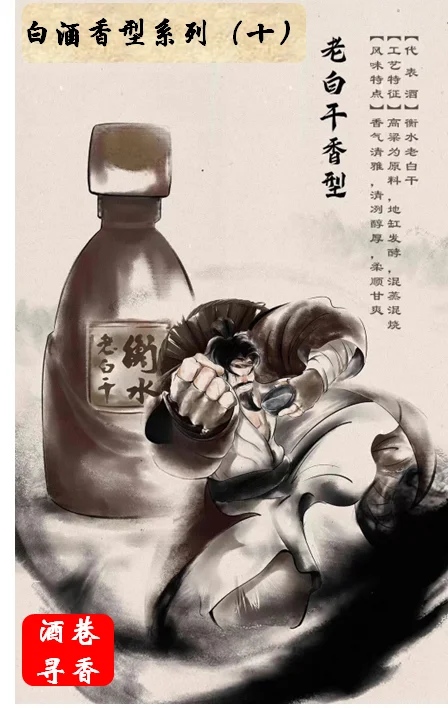 【白酒爱好者必看】老白干香型白酒全解析