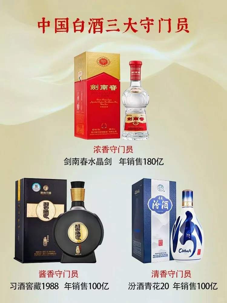 盘点中国白酒的三大守门员?