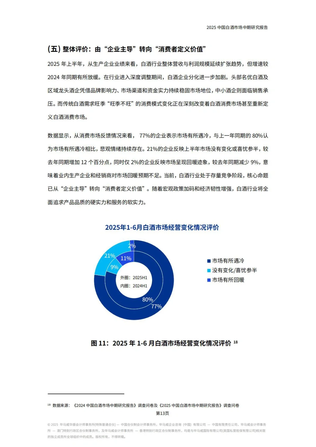 ?白酒｜2025中国白酒市场中期研究报告