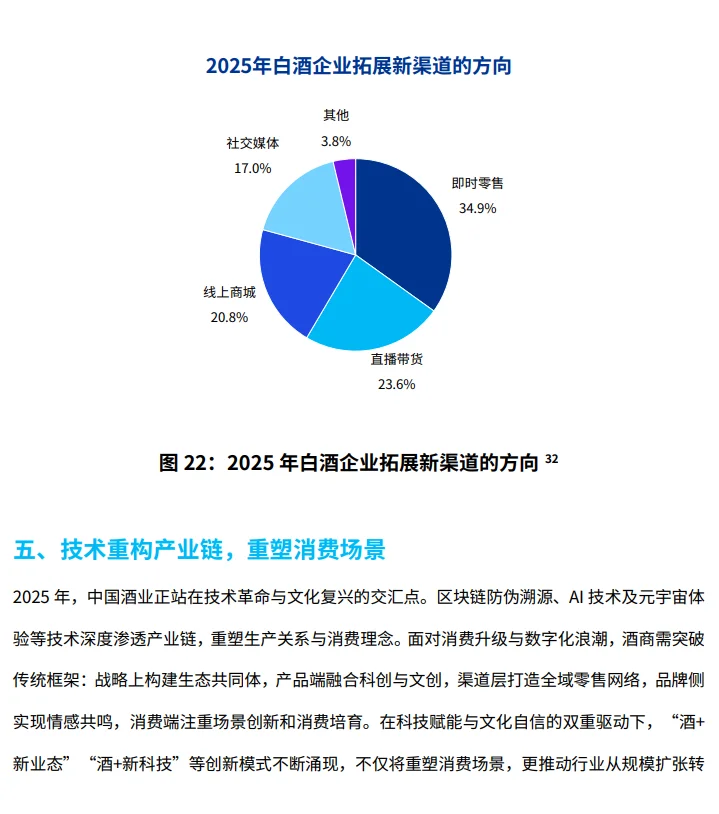 2025白酒行业大洗牌！茅台们的新战局