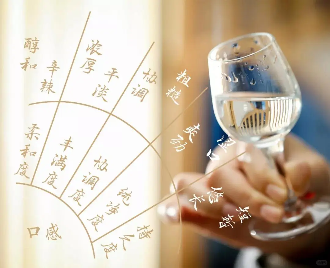 董香型白酒 | 百草之香，回味无穷?