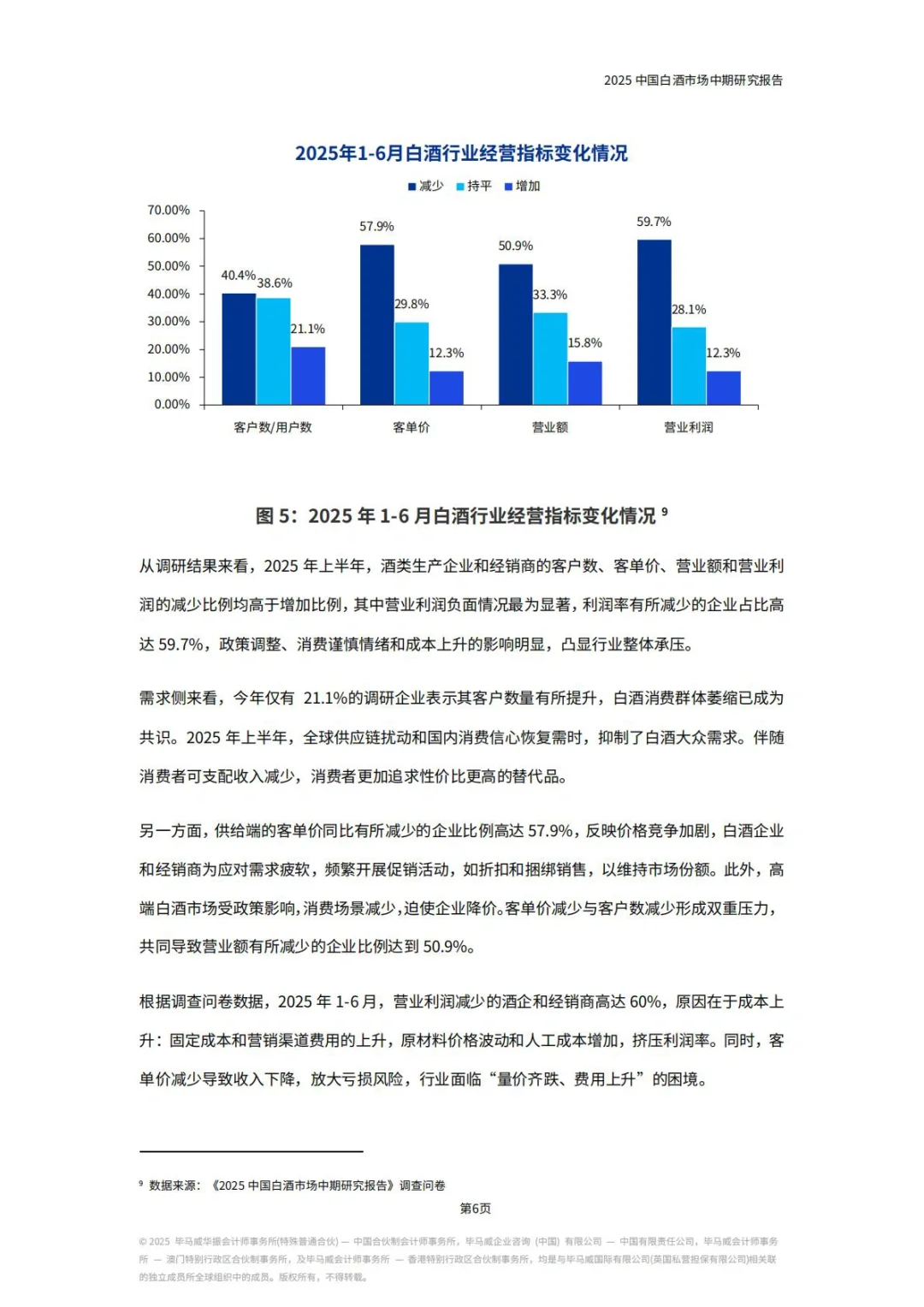 ?白酒｜2025中国白酒市场中期研究报告