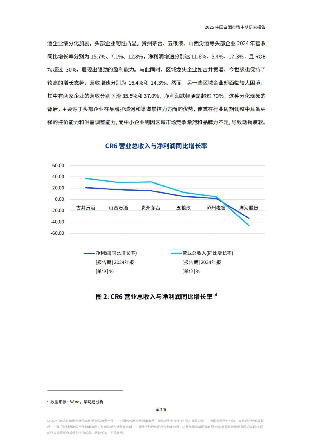 ?白酒｜2025中国白酒市场中期研究报告