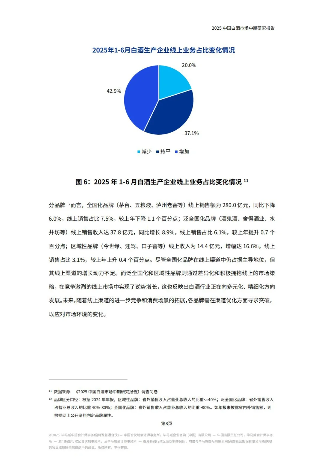 ?白酒｜2025中国白酒市场中期研究报告
