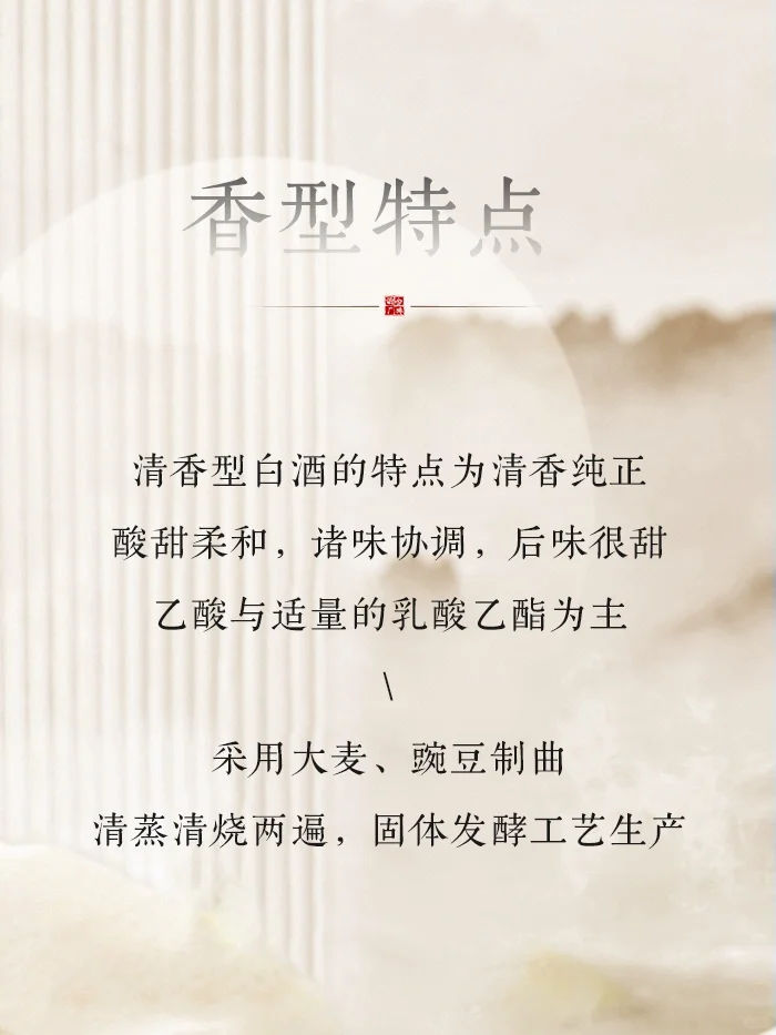 君子之交必喝的清香型白酒!