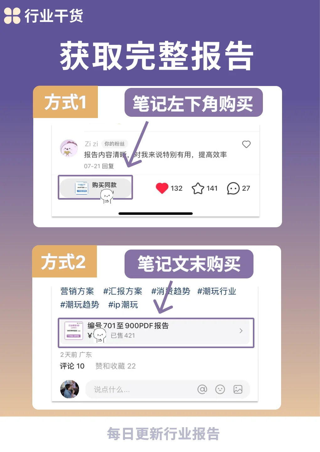 ?酒饮行业深度报告汇总